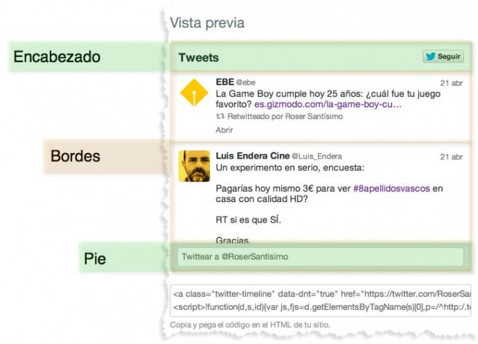 Elementos principales del widget de Twitter